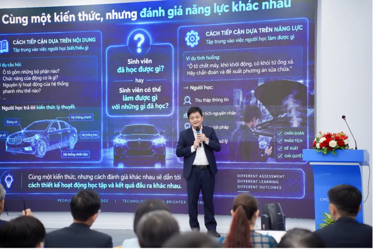 PGS.TS. Nguyễn Hữu Quỳnh trình bày chủ đề “Đại học thời AI: góc nhìn từ thực tiễn Trường Đại học CMC.