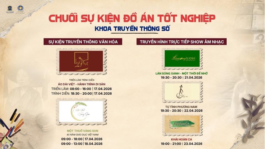 Chuỗi sự kiện đồ án tốt nghiệp Khóa 17 ngành Truyền thông đa phương tiện và Quan hệ công chúng tại GDU