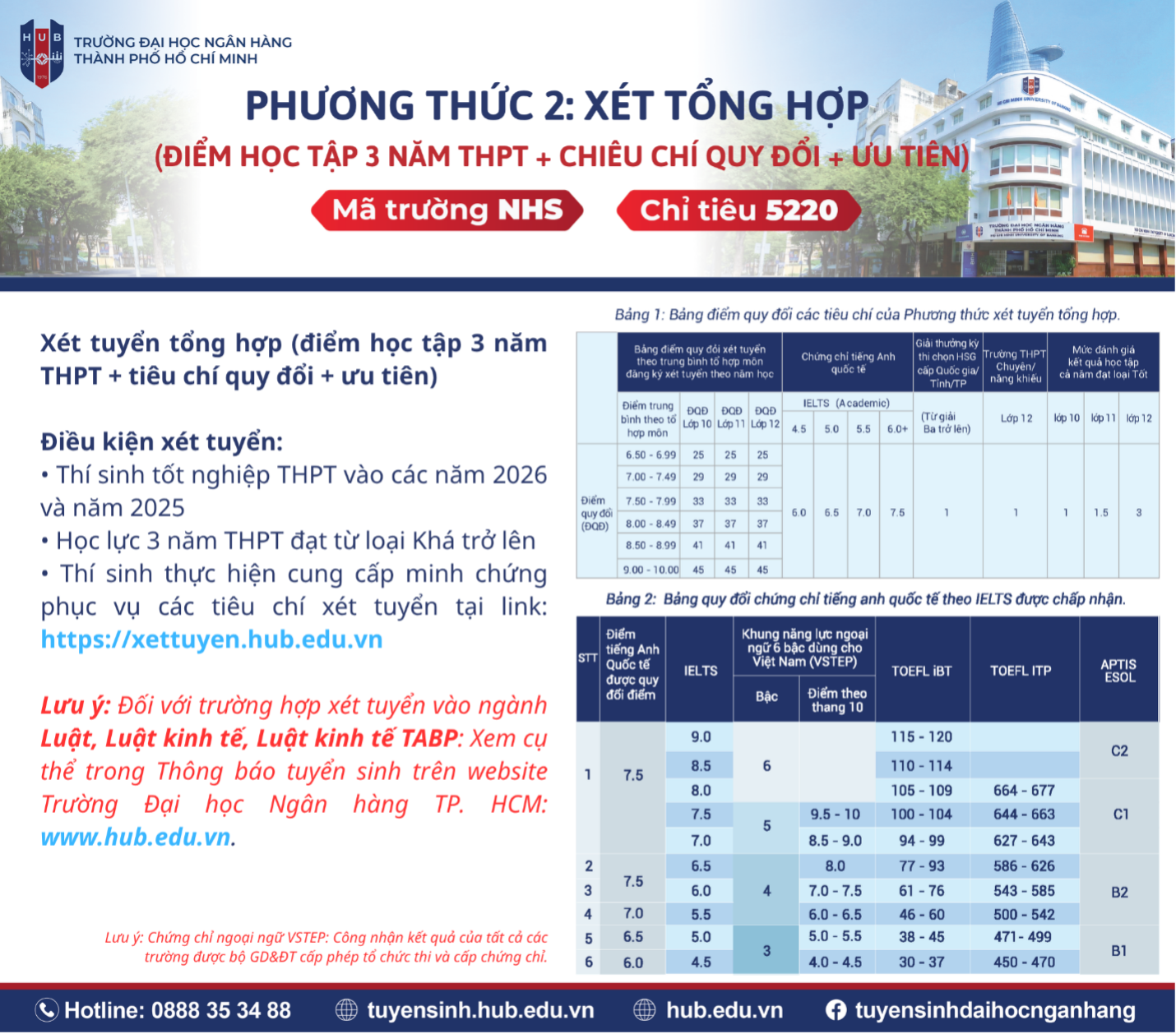 HUB nhận minh chứng xét tuyển ĐH 2026
