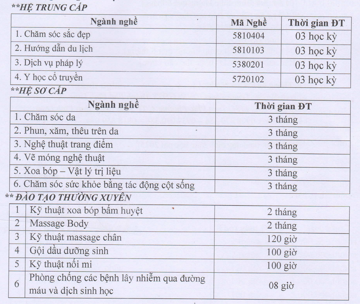 Trường trung cấp Quốc tế Khôi Việt tuyển sinh năm 2025