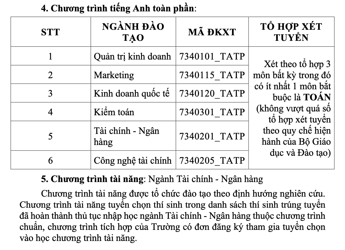 Tuyển sinh 2025 UFM