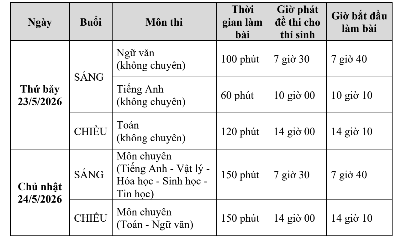 Lịch thi lớp 10 Phổ thông năng khiếu 2026