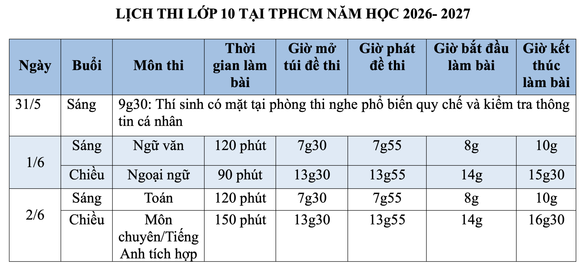 Lịch thi lớp 10 tại TPHCM năm 2026