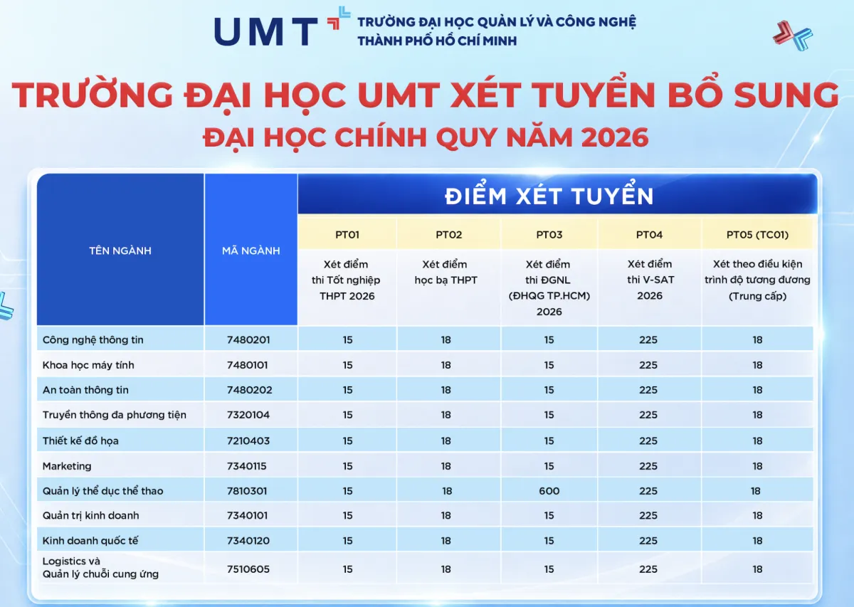 UMT tuyển bổ sung đại học năm 2026