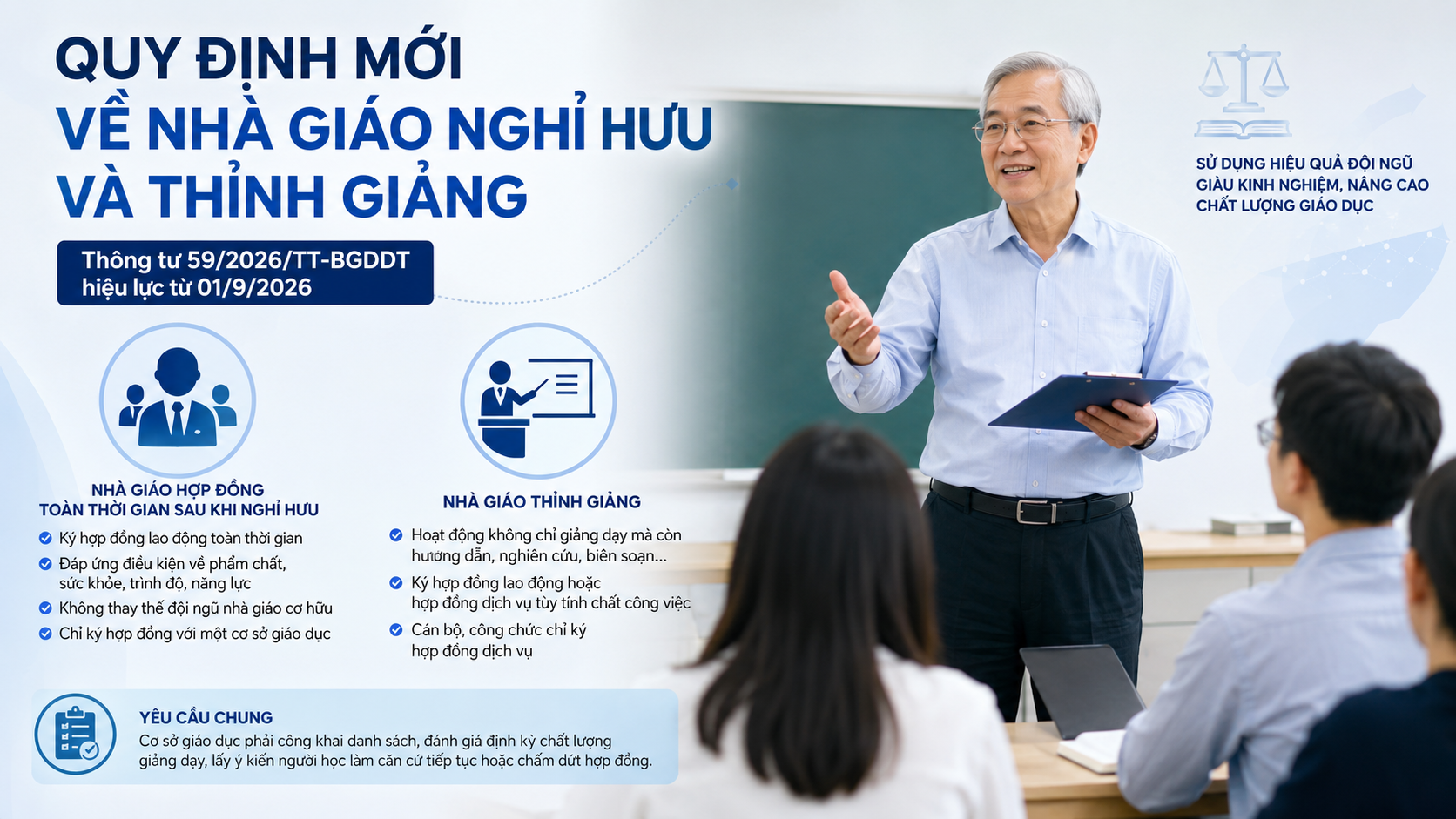 Nhà giáo nghỉ hưu thỉnh giảng