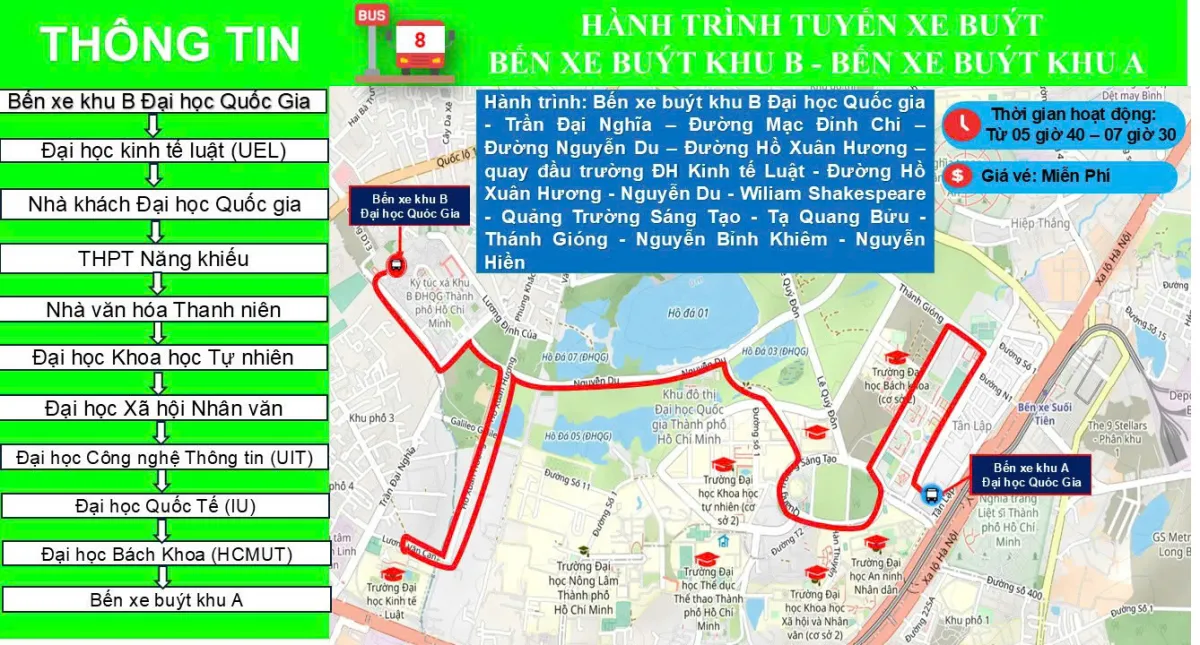 Lộ trình xe buýt trong khu đo thị ĐHQG TPHCM