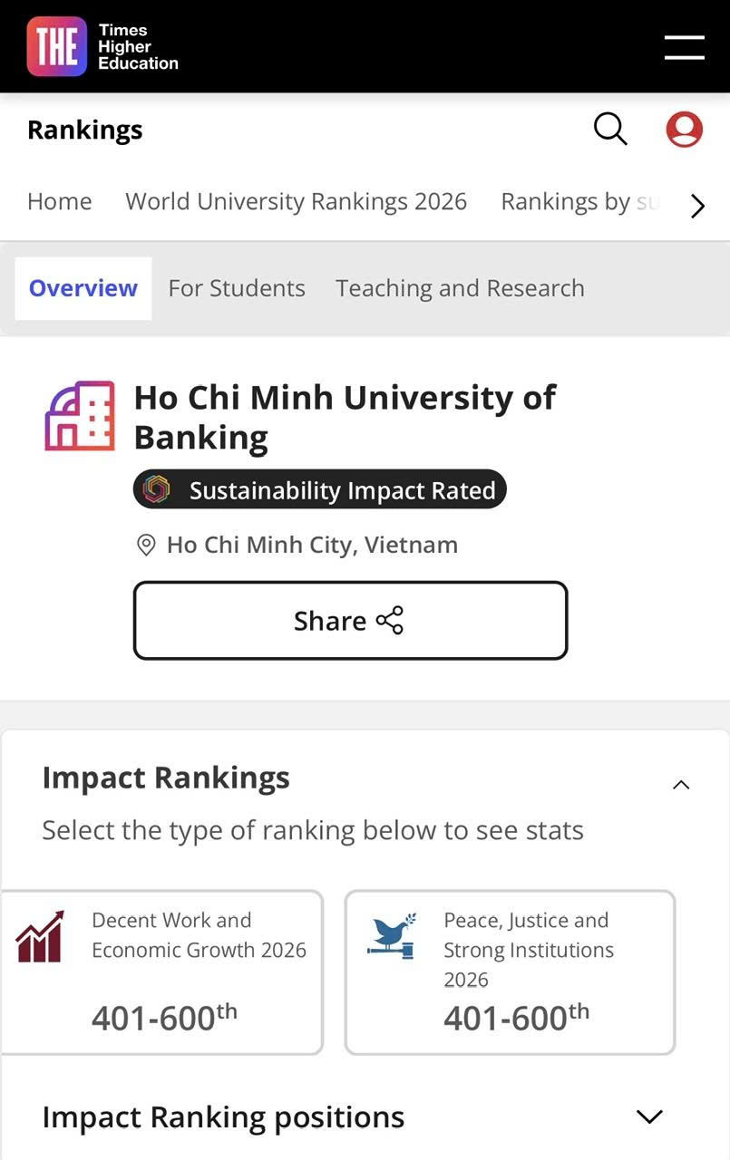 Trường ĐH Ngân hàng TPHCM ghi dấu ấn trên bảng xếp hạng THE Impact Rankings 2026